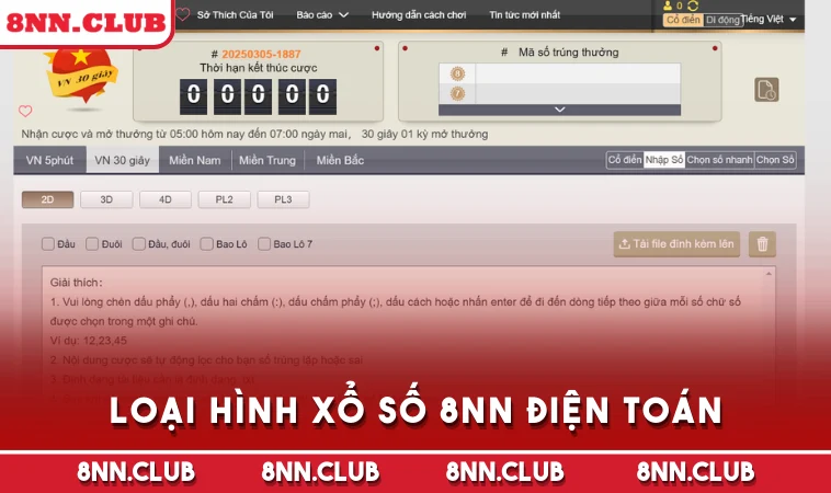Loại hình xổ số 8NN điện toán