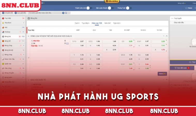 Nhà phát hành UG Sports